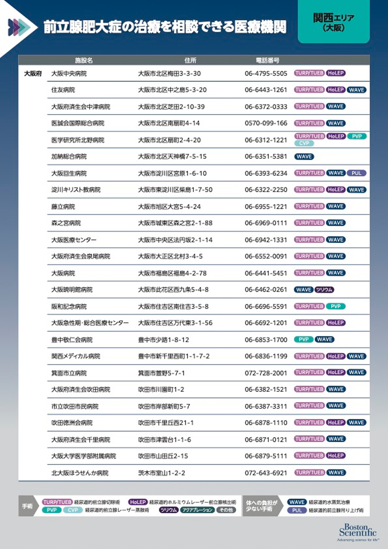 前立腺肥大症について相談できる病院リスト